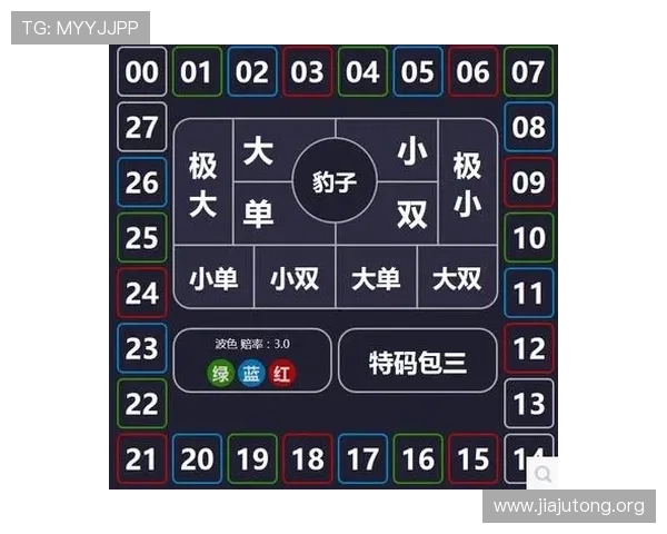 全面解析PC28计划的玩法规则与投注技巧助你在游戏中稳操胜券